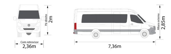 Motorhome Santo Inácio - Motorização/chassis